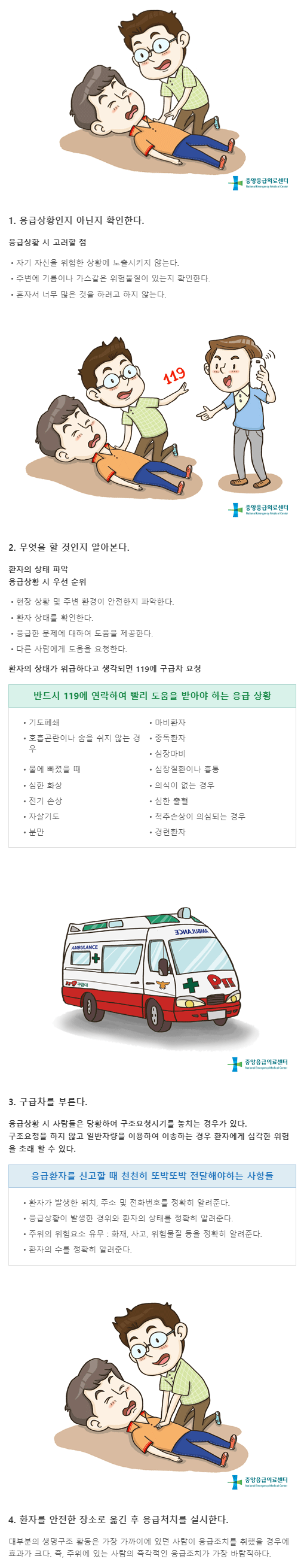 응급상황시 대처요령