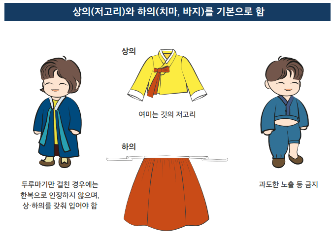 경복궁 야간개장
