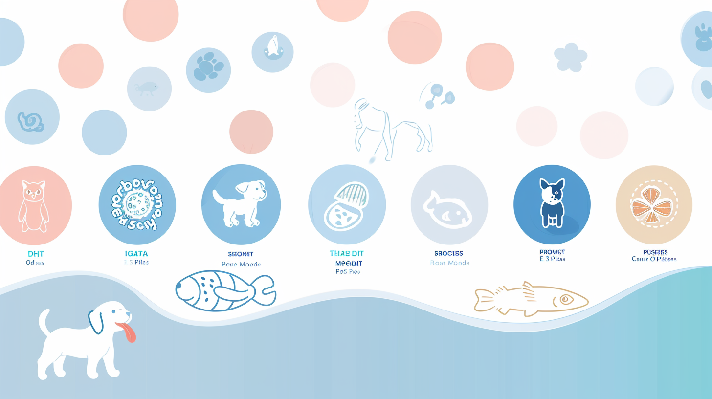 로얄 캐닌 미니 퍼피 구매 방법