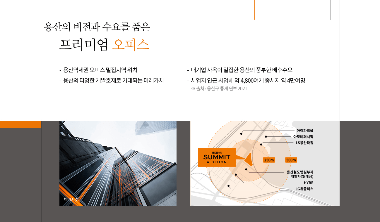 용산 호반써밋 에이디션 분양정보