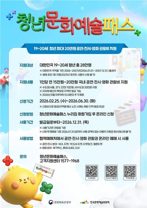 청년문화패스 가입방법