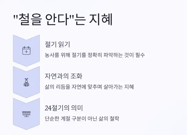 한로 절기 지혜