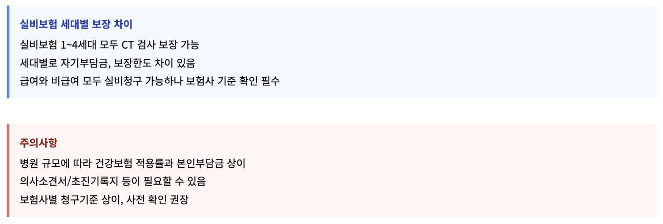 복부ct비용-비교-실비청구