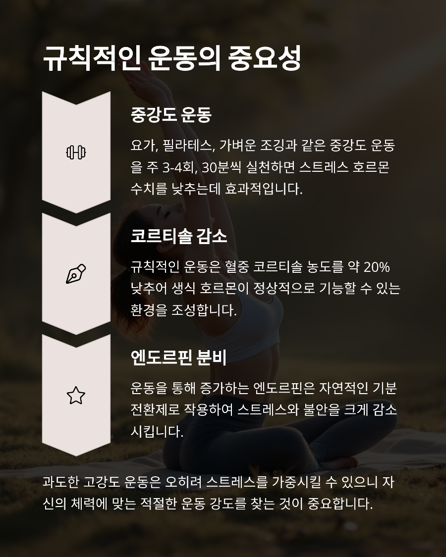 생리 늦어질 때 알아야 할 스트레스와 호르몬의 관계 자연 해결법 5가지