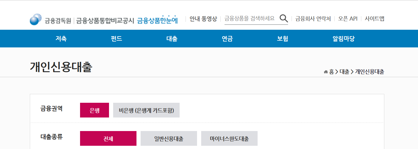 직장인 신용대출