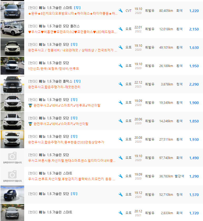 베뉴 1.6 가솔린 등급 중고차 가격 : 1,199만원 ~ 2,350만원