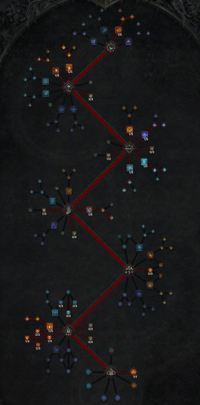 소각 원소술사 스킬트리 feat.더큐TV