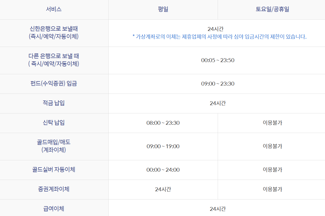 신한은행-점검시간
