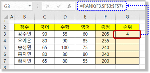 괄호닫기 입력과 Enter로 수식 마무리