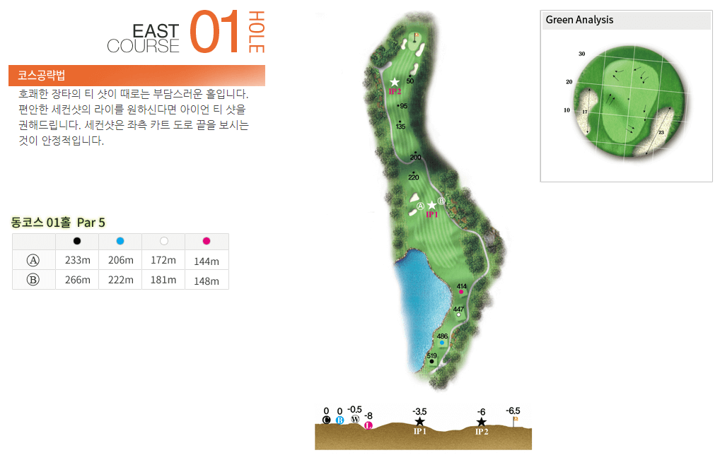 레인보우힐스 컨트리클럽 동코스 1