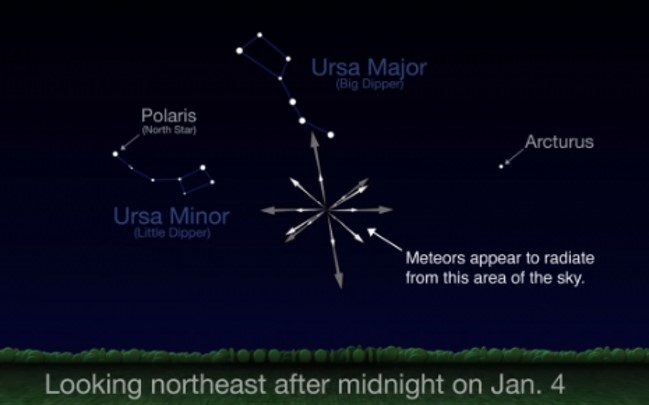 사분의자리 별똥별 떨어지는 시간