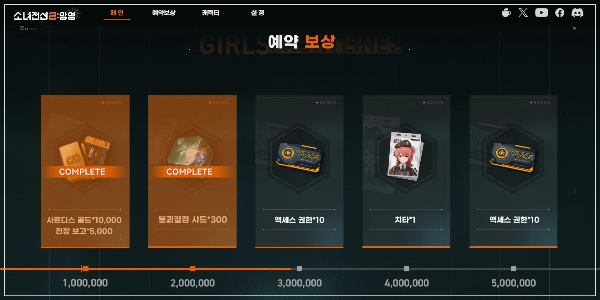 소녀전선2 사전예약 보상 이미지