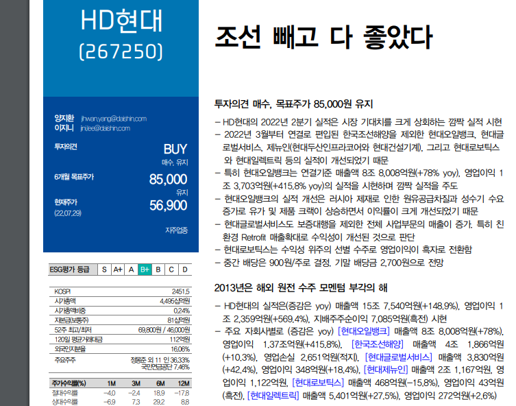 HD현대 리포트