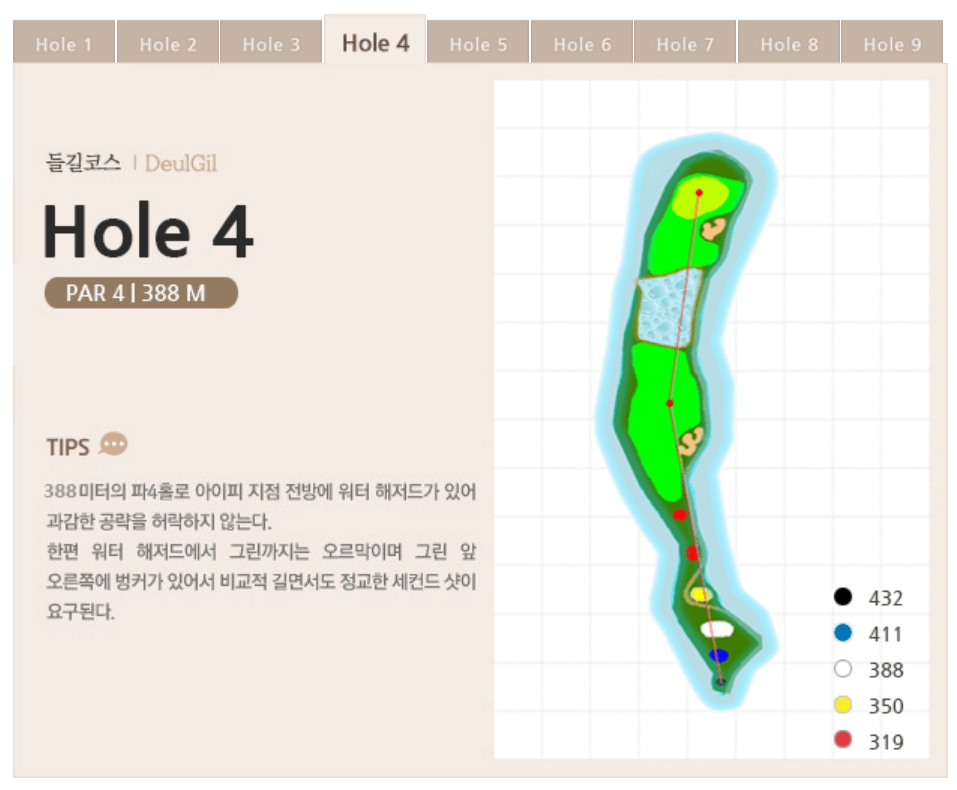세일 컨트리클럽 들길코스 4