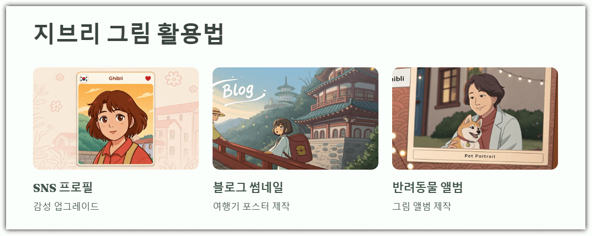 지브리 그림 활용법