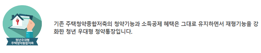 청년 우대형 주택 청약 종합 저축 통장 개요