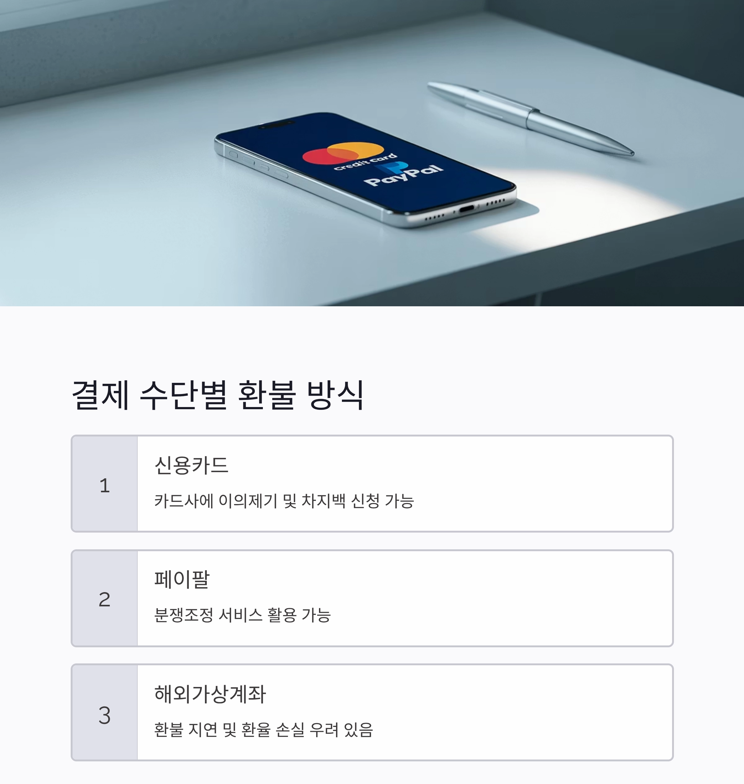 해외직구 환불법, 이렇게 하면 어렵지 않아요