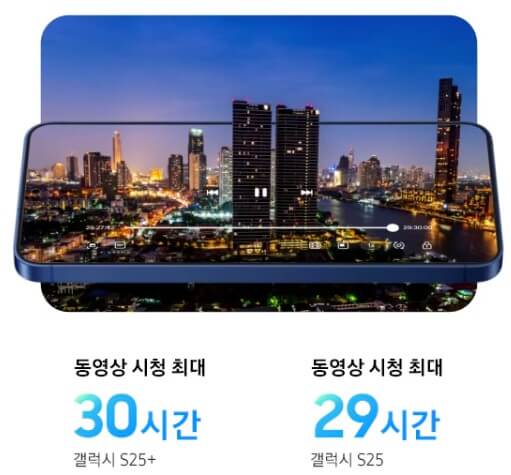 S25 배터리 성능