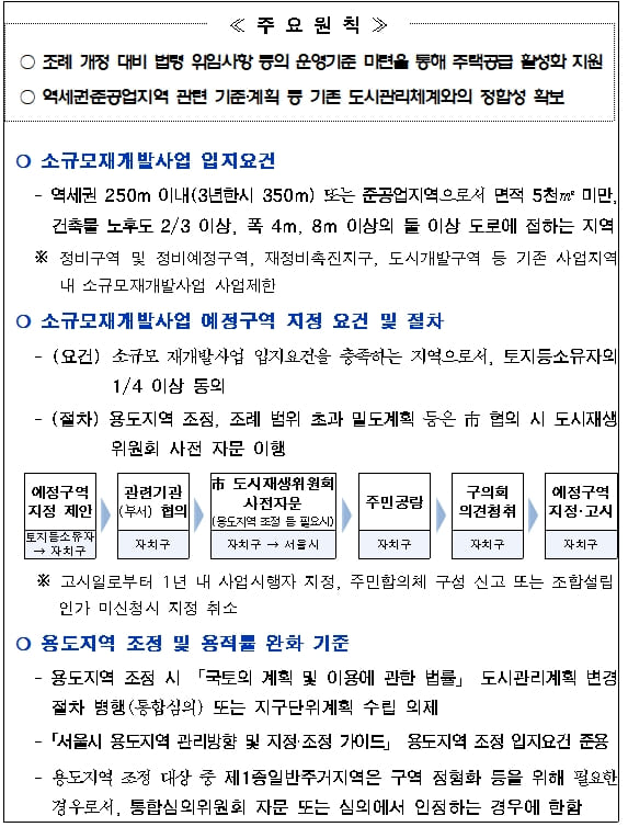 역세권‧준공업지역에 '소규모 재개발' 도입 [서울시]