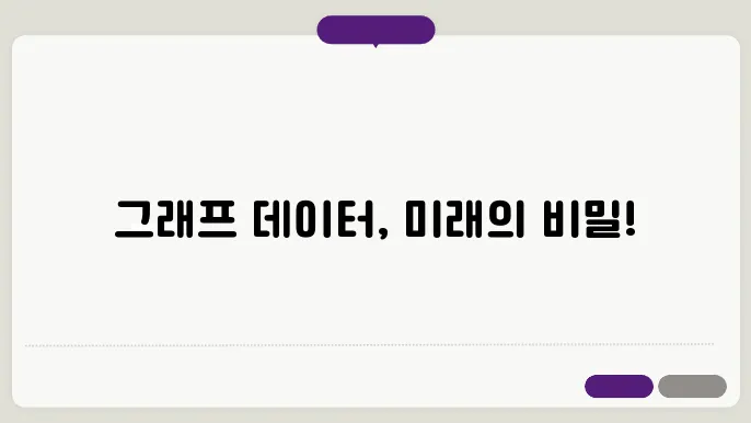 그래프 데이터와 의료 데이터 분석