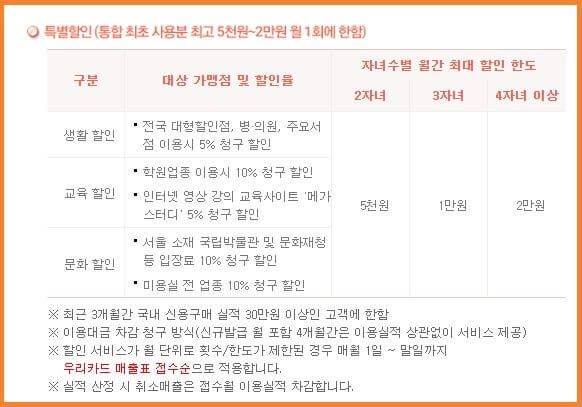 서울시 다자녀 혜택 기준 완화