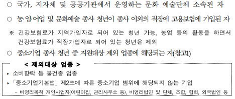 전북 청년지역정착 지원사업