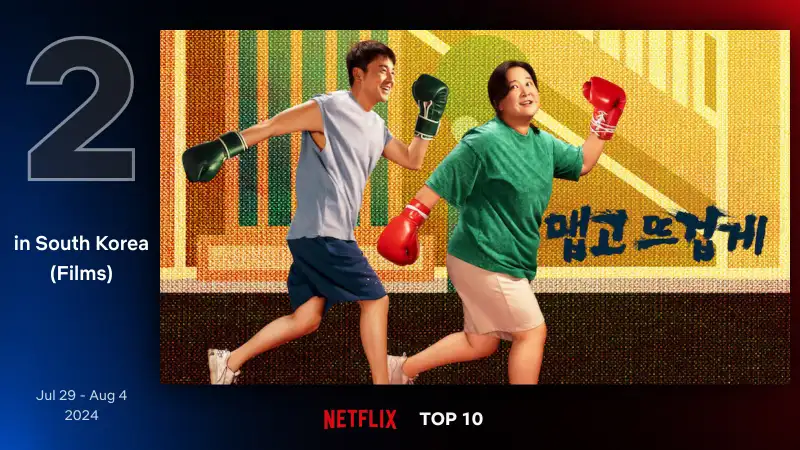 맵고 뜨겁게 (YOLO)