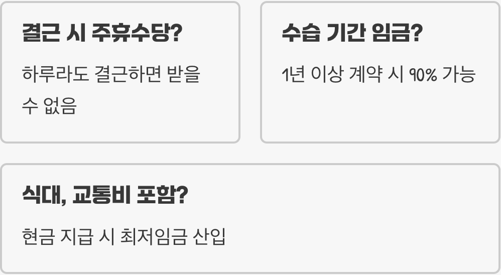 최저임금제, 월급 계산법 완벽 가이드 (주휴수당 포함, 세후 실수령액)
