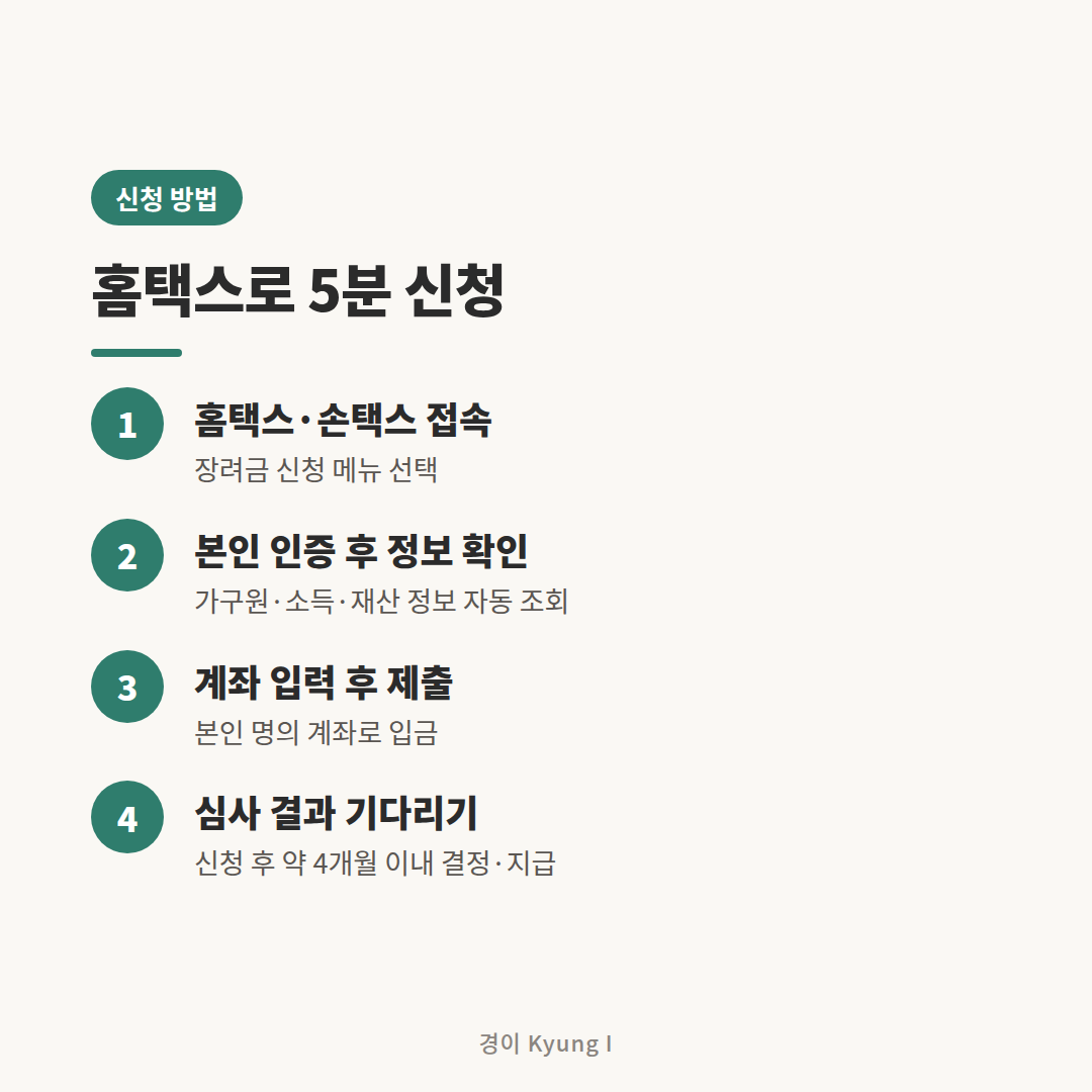 홈택스 장려금 신청 방법 단계 카드