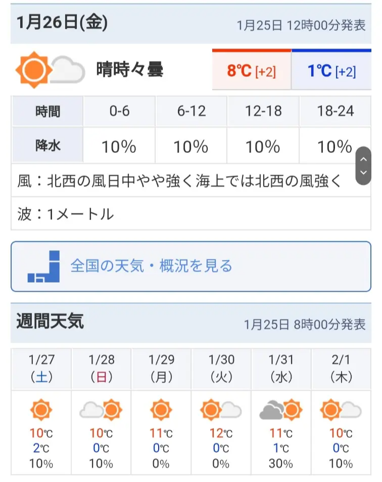 나고야-내일-주간-날씨-예보