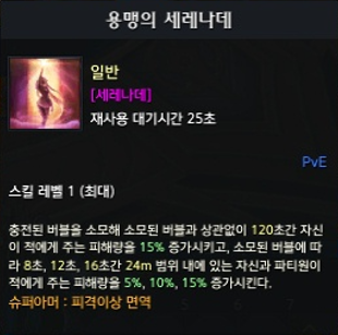 용맹의 세레나데