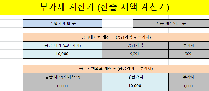 부가세 계산기