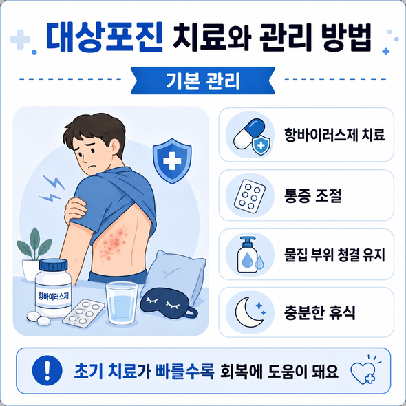 대상포진 초기증상