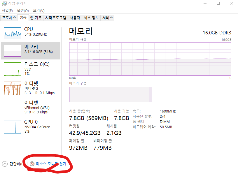 작업관리자_화면