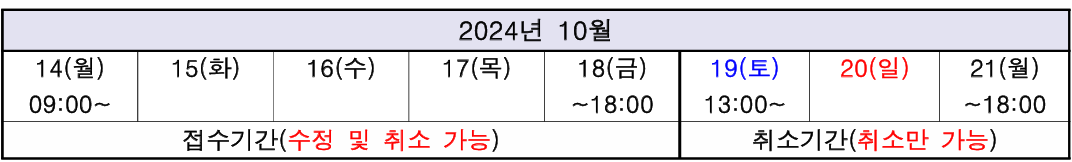 2025 경기도 중등 임용고시 응시원서 접수 및 취소 일정