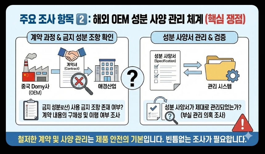 2080치약(트리클로산, 영향)(상세 확인 + 가이드)