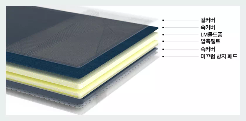 올먼스 매트리스 구조