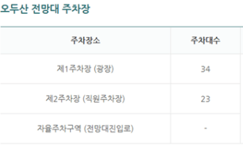 파주 가볼만한곳 오두산 통일전망대