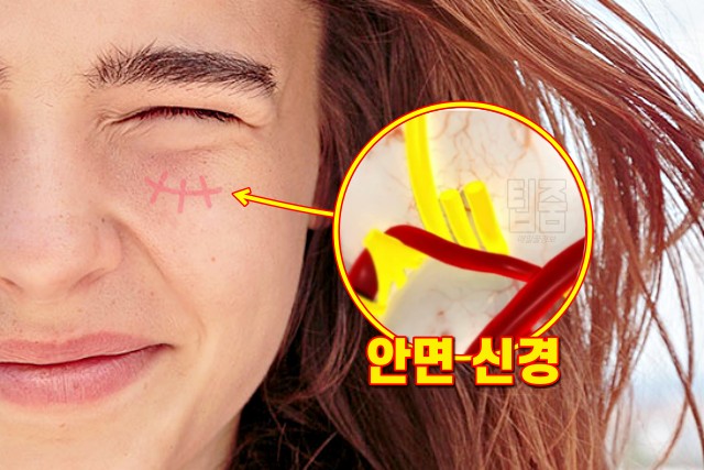 눈밑이 떨리는 증상 이유, 마그네슘 부족현상