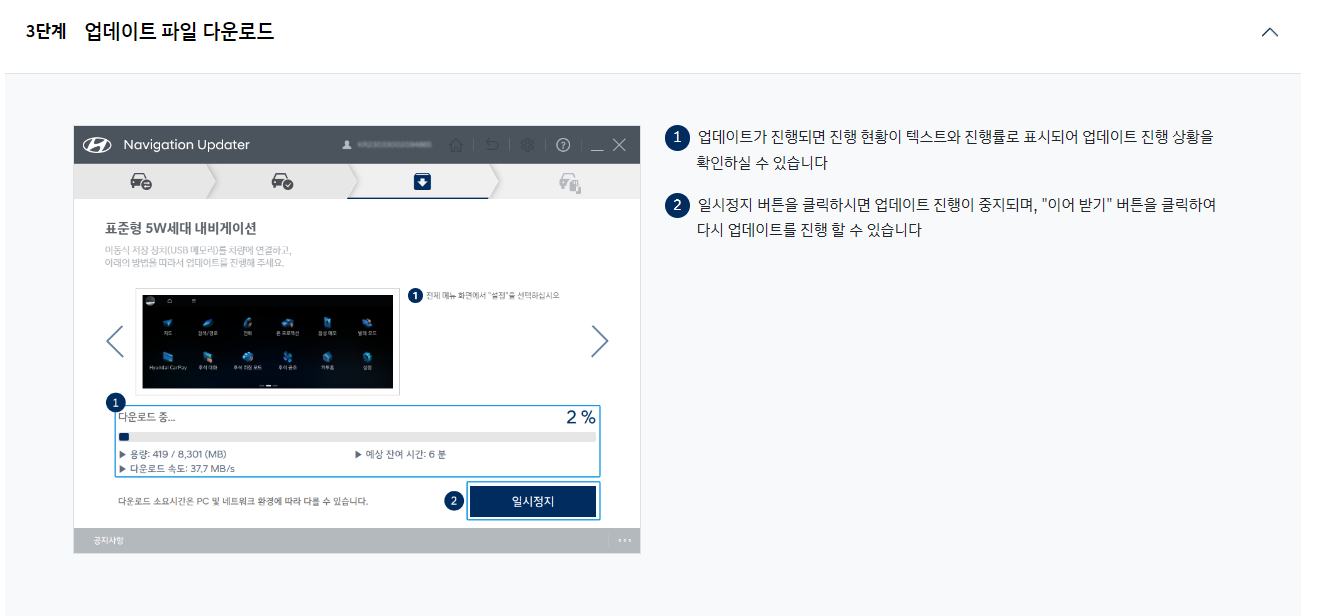 현대 자동차 내비게이션 업그레이드