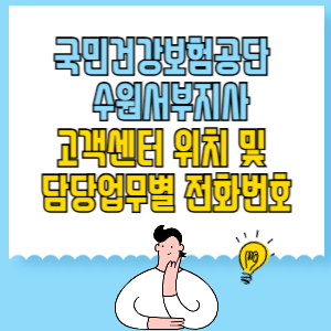 국민건강보험공단 수원서부지사 고객센터 위치 및 담당업무별 전화번호
