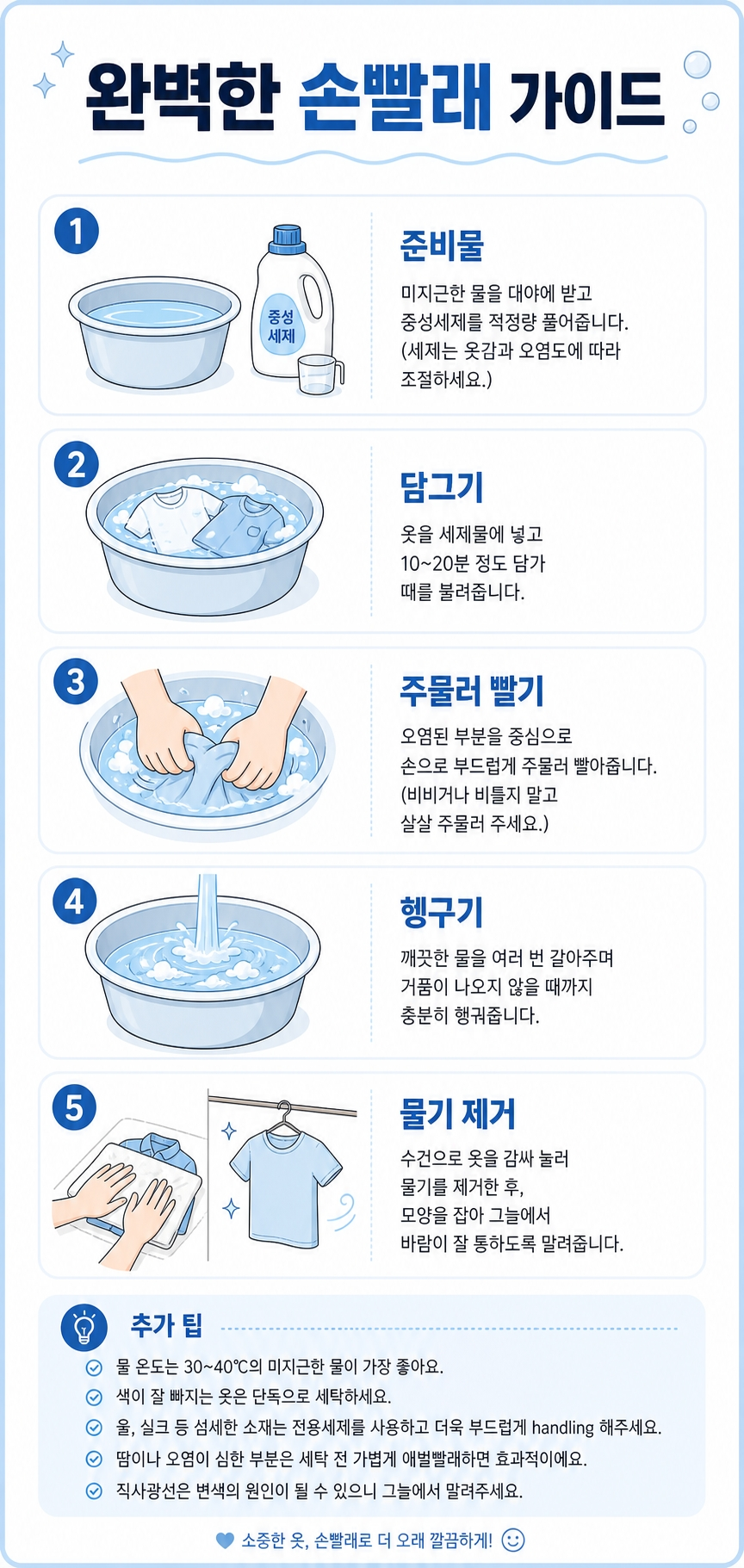 세면대에서 손빨래를 하는 모습과 빨래를 건조대에 널어 말리는 장면, 세탁기 없이 손빨래 완전 정복 가이드