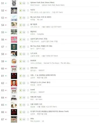 최신가요 인기 TOP100 무료듣기 매일 업데이트 음악 모음집_24