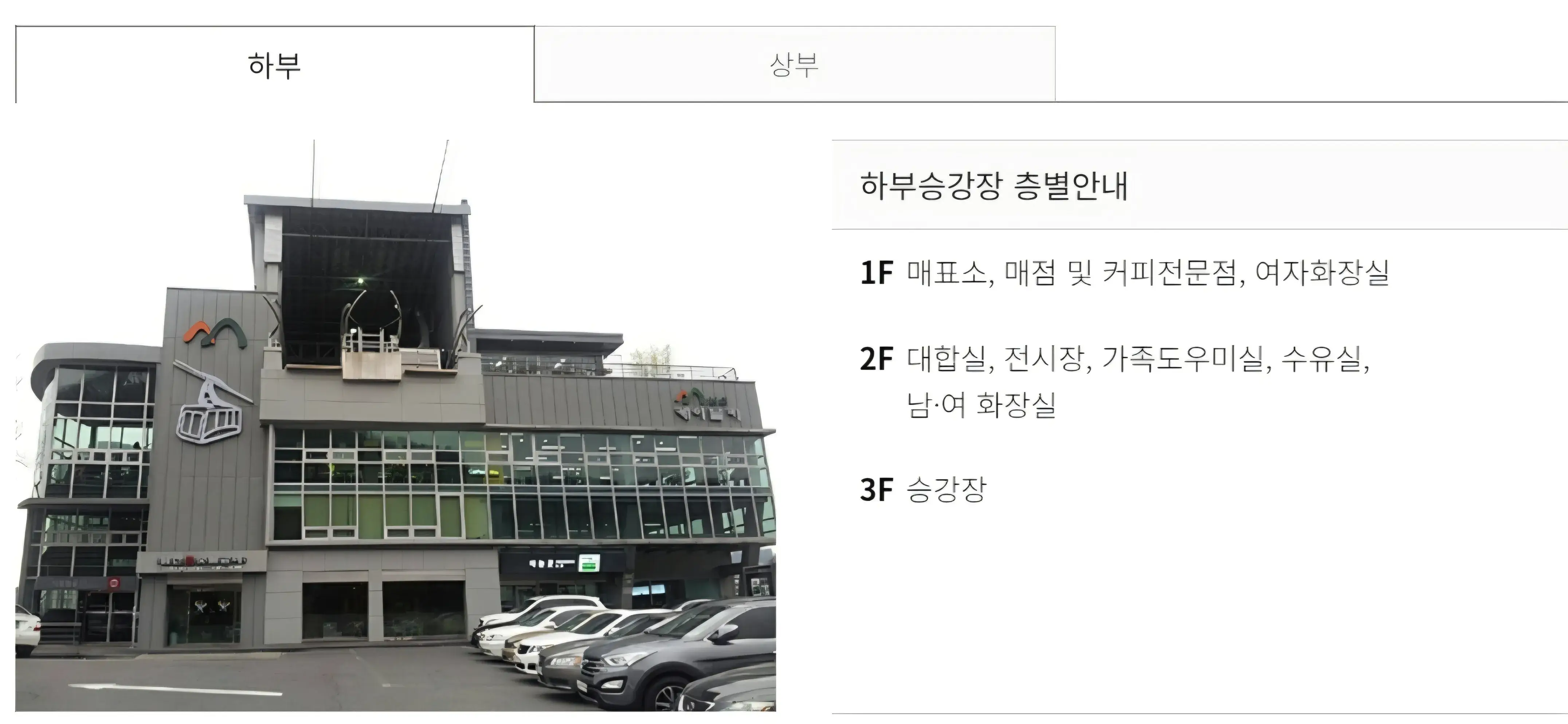 회현동 남산케이블카 운영시간, 이용요금, 주차장, 셔틀버스 운행시간표 등 이용안내