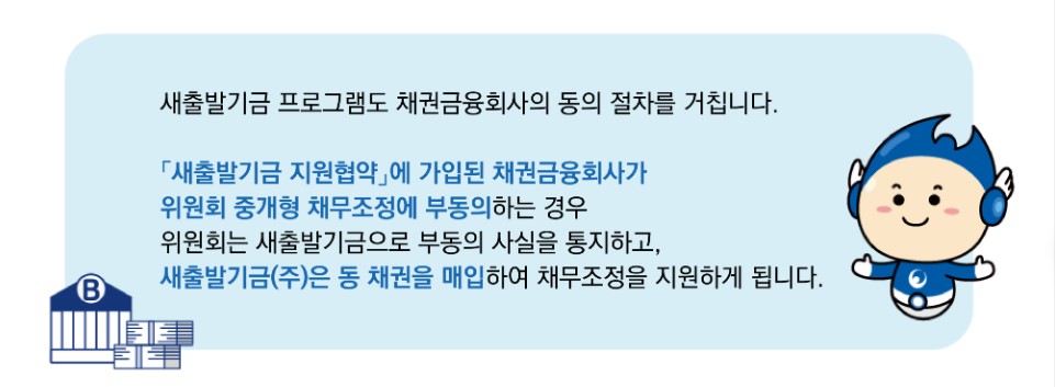 신용회복위원회 새출발기금 지원대상 한도 서류 신청방법