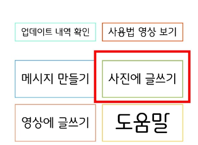 사진에 썸네일 만드는 과정