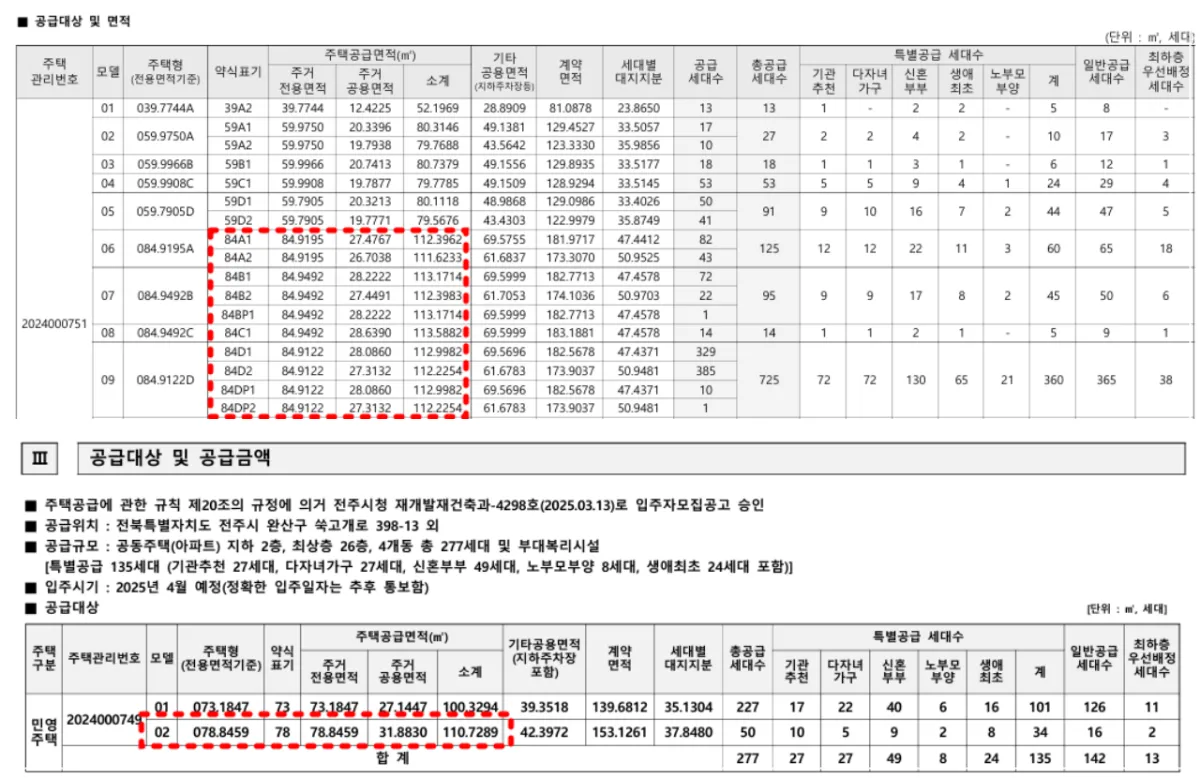 전주-본아르떼-리버뷰-더샵-라비온드-평수-비교