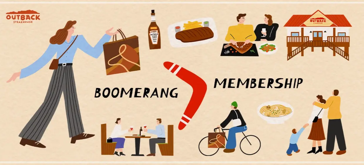 아웃백-할인-카드-통신사-혜택