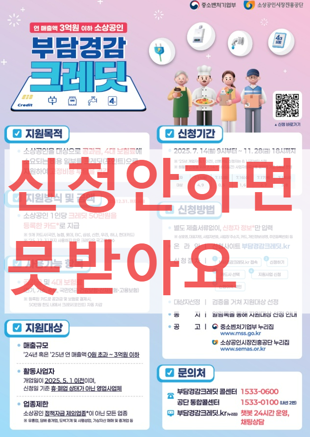 소상공인- 부담경감 -크레딧- 완벽 가이드- 신청 5부제 -일정- 포함