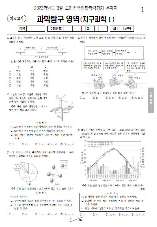 2023-3월-고2-모의고사-지구과학 1-기출문제-다운